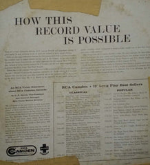 THE BIGGEST HITS OF 58 ' VOLUME ONE - ENGLISH VINYL LP